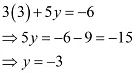 NCERT Solutions Class 11 Maths Chapter 4 - Complex Numbers and Quadratic Equations