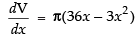 NCERT Exemplar: Application of Derivatives- 1 | Mathematics (Maths) for JEE Main & Advanced