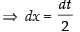 NCERT Exemplar: Integrals | Mathematics (Maths) for JEE Main & Advanced
