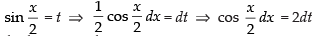 NCERT Exemplar: Integrals | Mathematics (Maths) for JEE Main & Advanced