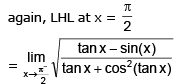 Limits of Trigonometric Functions | Mathematics (Maths) Class 11 - Commerce