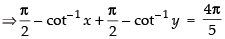 NCERT Exemplar: Inverse Trigonometric Functions | Mathematics (Maths) for JEE Main & Advanced