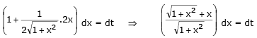 Euler`s Substitutions | Mathematics (Maths) Class 12 - JEE