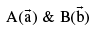Important Vector Formulas for JEE and NEET