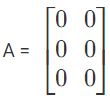 Types of Matrices | Mathematics (Maths) Class 12 - JEE