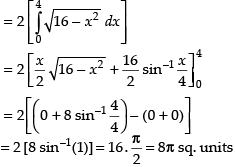 NCERT Exemplar: Application of Integrals | Mathematics (Maths) for JEE Main & Advanced