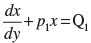 NCERT Exemplar: Differential Equations | Mathematics (Maths) for JEE Main & Advanced