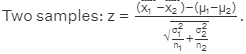 Hypothesis Testing | Applied Mathematics for Class 12 - Commerce