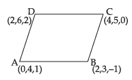 NCERT Exemplar: Three Dimensional Geometry | Mathematics (Maths) for JEE Main & Advanced