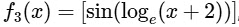JEE Advanced Previous Year Questions (2018 - 2024): Limits, Continuity and Differentiability | Mathematics (Maths) for JEE Main & Advanced