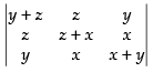 NCERT Exemplar - Determinants(Part-1) | Mathematics (Maths) Class 12 - JEE
