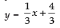 NCERT Exemplar: Straight Lines | Mathematics (Maths) for JEE Main & Advanced
