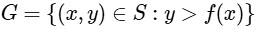 JEE Advanced Previous Year Questions (2018 - 2024): Sets, Relations and Functions | Mathematics (Maths) for JEE Main & Advanced