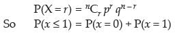 NCERT Exemplar: Probability- 2 | Mathematics (Maths) Class 12 - JEE
