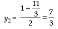NCERT Exemplar: Straight Lines | Mathematics (Maths) for JEE Main & Advanced