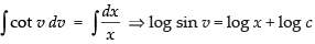 NCERT Exemplar: Differential Equations | Mathematics (Maths) for JEE Main & Advanced