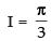 NCERT Exemplar: Integrals | Mathematics (Maths) for JEE Main & Advanced