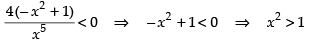 NCERT Exemplar: Application of Derivatives- 2 | Mathematics (Maths) for JEE Main & Advanced