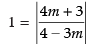 NCERT Exemplar: Straight Lines | Mathematics (Maths) for JEE Main & Advanced