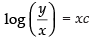 NCERT Exemplar: Differential Equations | Mathematics (Maths) for JEE Main & Advanced