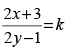 NCERT Exemplar: Differential Equations | Mathematics (Maths) for JEE Main & Advanced