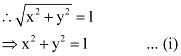 NCERT Solutions Class 11 Maths Chapter 4 - Complex Numbers and Quadratic Equations