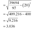NCERT Solutions Class 11 Maths Chapter 13 - Statistics