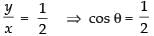 NCERT Exemplar: Application of Derivatives- 1 | Mathematics (Maths) for JEE Main & Advanced