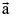 Important Vector Formulas for JEE and NEET