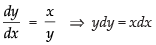 NCERT Exemplar: Differential Equations | Mathematics (Maths) for JEE Main & Advanced