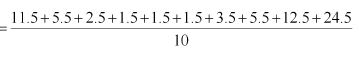 NCERT Solutions Class 11 Maths Chapter 13 - Statistics