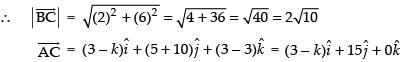 NCERT Exemplar: Vectors | Mathematics (Maths) Class 12 - JEE