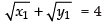 NCERT Exemplar: Application of Derivatives- 1 | Mathematics (Maths) for JEE Main & Advanced