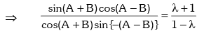 Trigonometric Ratios & Identities- 2 | Mathematics (Maths) for JEE Main & Advanced