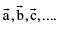 Important Vector Formulas for JEE and NEET