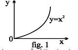 Formulas - Relations and Functions - JEE