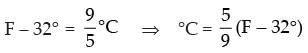 NCERT Exemplar - Linear Inequalities | Mathematics (Maths) Class 11 - Commerce