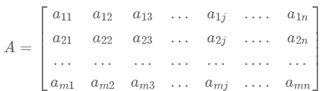 Important Formulas: Matrices | Mathematics (Maths) for JEE Main & Advanced
