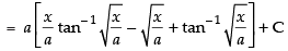 NCERT Exemplar: Integrals | Mathematics (Maths) for JEE Main & Advanced
