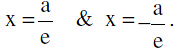Important Formulas: Ellipse | Mathematics (Maths) for JEE Main & Advanced
