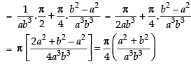 NCERT Exemplar: Integrals | Mathematics (Maths) for JEE Main & Advanced