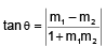Angle Between Two lines | Mathematics (Maths) Class 11 - Commerce