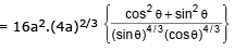 Parabola | Mathematics (Maths) for JEE Main & Advanced
