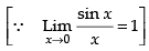NCERT Exemplar: Limits and Derivatives | Mathematics (Maths) for JEE Main & Advanced