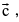 Important Vector Formulas for JEE and NEET