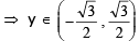 Representation of a Complex Number | Mathematics for NDA