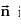 Important Vector Formulas for JEE and NEET