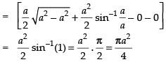 NCERT Exemplar: Application of Integrals | Mathematics (Maths) for JEE Main & Advanced