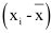 NCERT Solutions Class 11 Maths Chapter 13 - Statistics