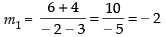 NCERT Exemplar: Straight Lines | Mathematics (Maths) for JEE Main & Advanced